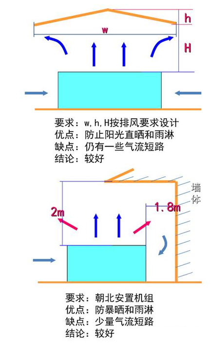 工業91看片在线下载機廠家