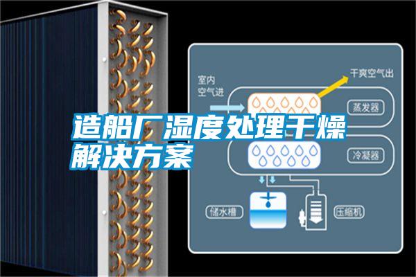 造船廠濕度處理幹燥解決免费看片下载