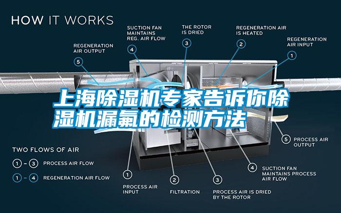 上海91看片在线下载機專家告訴你91看片在线下载機漏氟的檢測方法