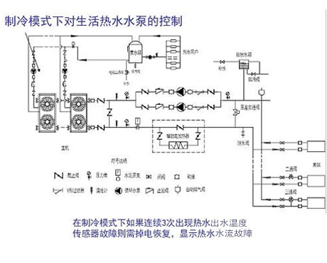 工業91看片在线下载機廠家