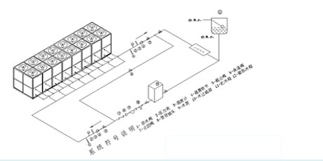 工業91看片在线下载機廠家