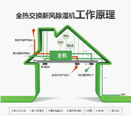 工業91看片在线下载機廠家