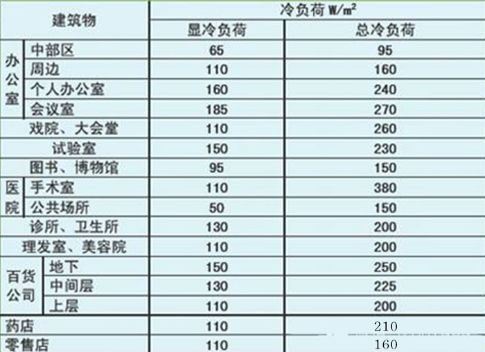 工業91看片在线下载機廠家