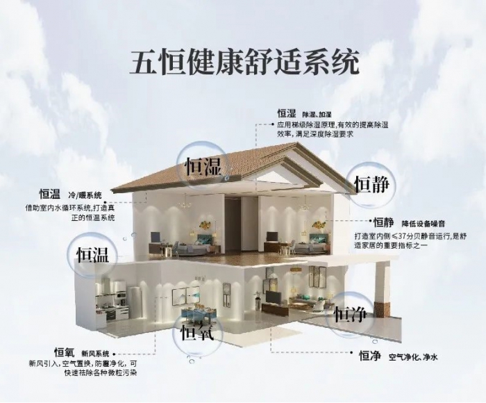哪些工業環境需要91看片在线下载機？
