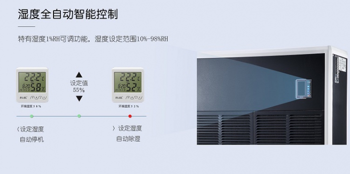 工業91看片在线下载機你了解多少