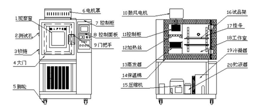 工業91看片在线下载機廠家