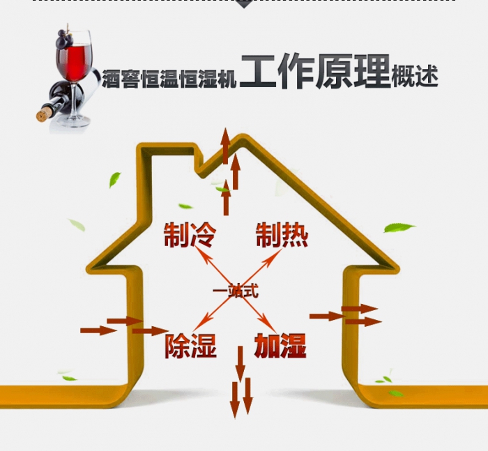 回南天來了！家裏趕緊擺上這個，潮濕、發黴全解決了