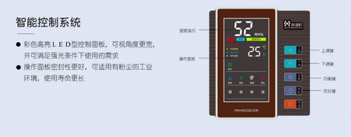 梅雨季節如何預防狗糧變質？