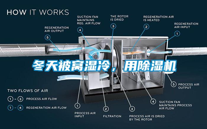 冬天被窩濕冷，用91看片在线下载機