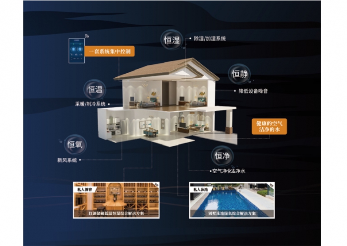 為什麽夏天凹印生產要用91看片在线下载機控濕？