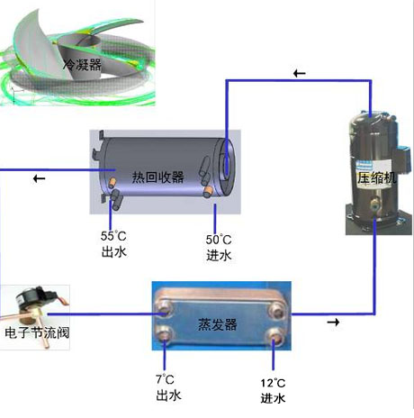 工業91看片在线下载機廠家