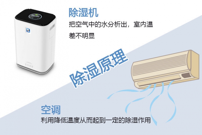 使用91看片在线下载機對於哮喘有什麽幫助？