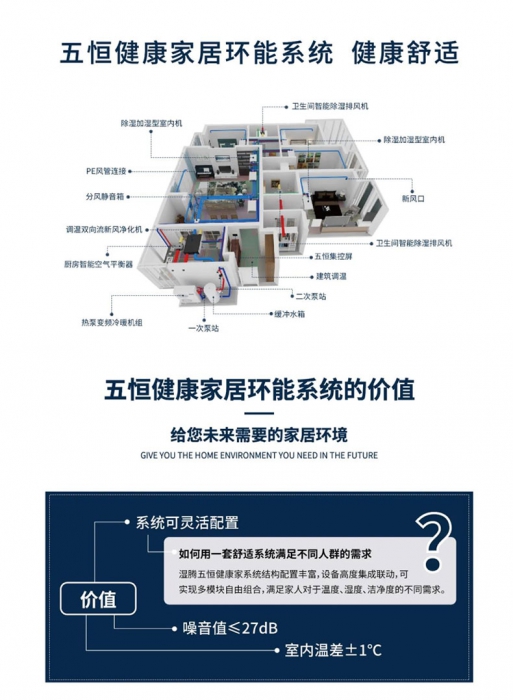 為什麽加濕器的效果不明顯？