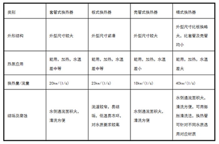 工業91看片在线下载機廠家