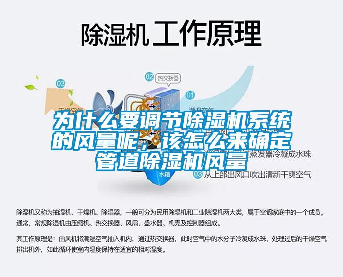 為什麽要調節91看片在线下载機係統的風量呢，該怎麽來確定管道91看片在线下载機風量