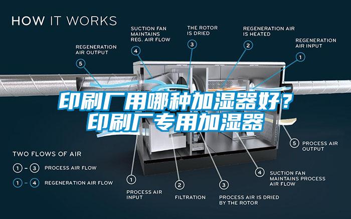 印刷廠用哪種加濕器好？印刷廠專用加濕器