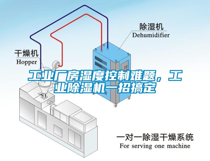 工業廠房濕度控製難題，工業91看片在线下载機一招搞定