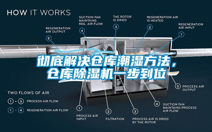 徹底解決倉庫潮濕方法，倉庫91看片在线下载機一步到位