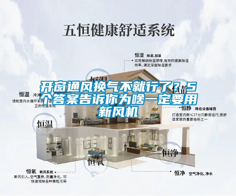 開窗通風換氣不就行了？5個答案告訴你為啥一定要用新風機