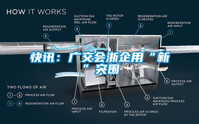 快訊：廣交會浙企用“新”突圍