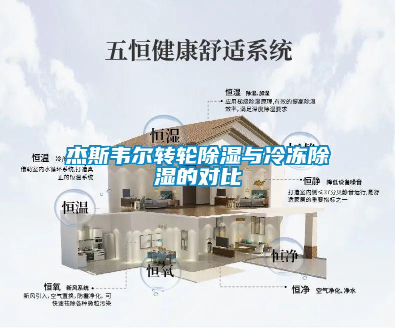 傑斯韋爾轉輪91看片在线下载與冷凍91看片在线下载的對比