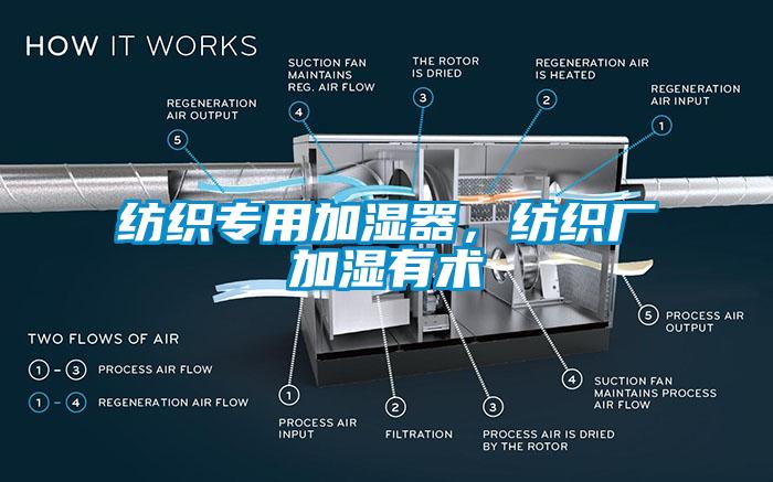 紡織專用加濕器，紡織廠加濕有術