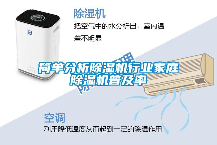 簡單分析91看片在线下载機行業家庭91看片在线下载機普及率
