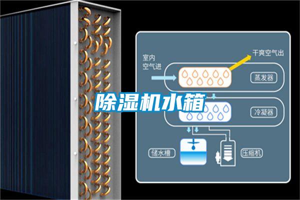91看片在线下载機水箱