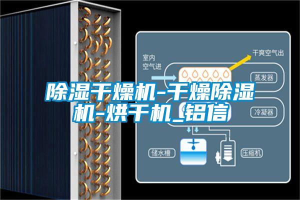 91看片在线下载幹燥機-幹燥91看片在线下载機-烘幹機_鋁信