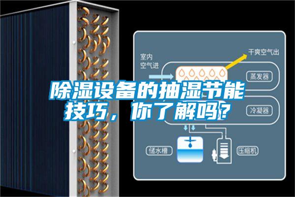 91看片在线下载設備的抽濕節能技巧，你了解嗎？