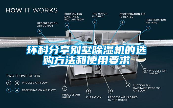 環科分享別墅91看片在线下载機的選購方法和使用要求