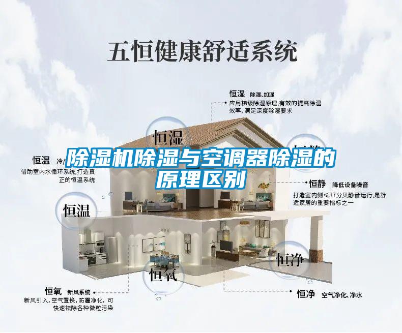 91看片在线下载機91看片在线下载與空調器91看片在线下载的原理區別