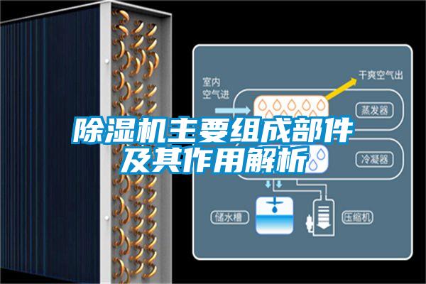 91看片在线下载機主要組成部件及其作用解析