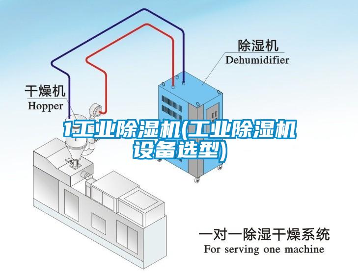 1工業91看片在线下载機(工業91看片在线下载機設備選型)