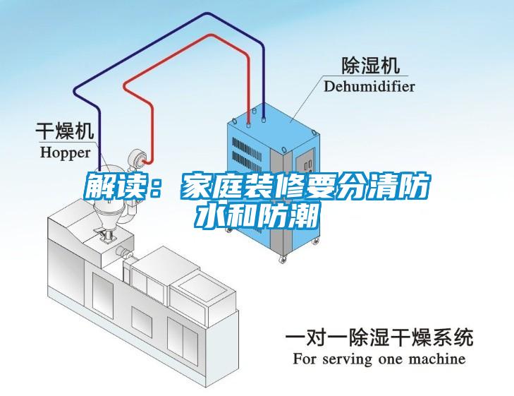 解讀：家庭裝修要分清防水和防潮