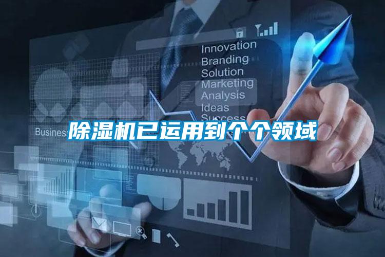 91看片在线下载機已運用到個個領域