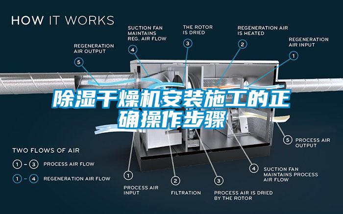 91看片在线下载幹燥機安裝施工的正確操作步驟