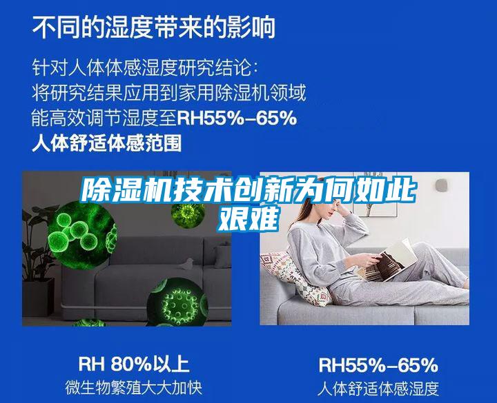 91看片在线下载機技術創新為何如此艱難