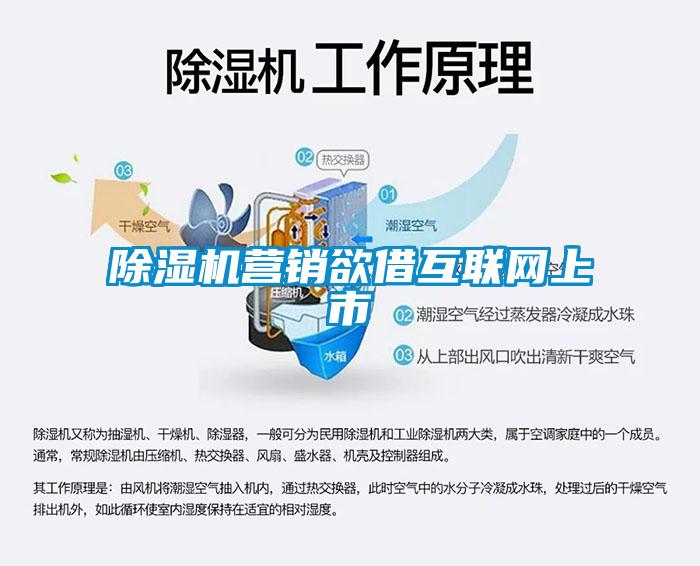 91看片在线下载機營銷欲借互聯網上市