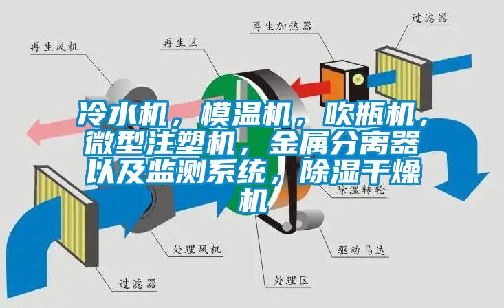 冷水機，模溫機，吹瓶機，微型注塑機，金屬分離器以及監測係統，91看片在线下载幹燥機