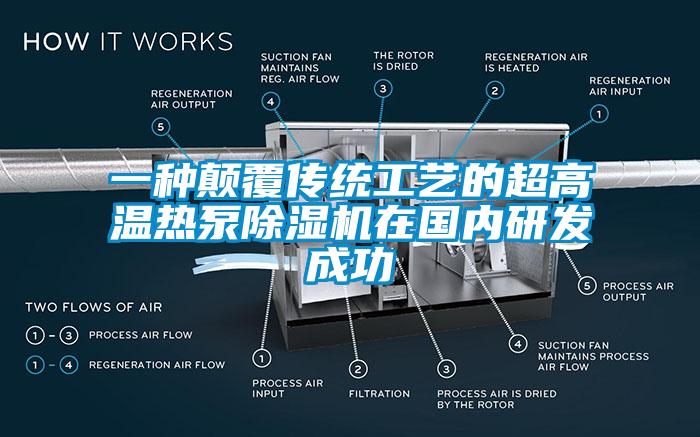 一種顛覆傳統工藝的超高溫熱泵91看片在线下载機在國內研發成功