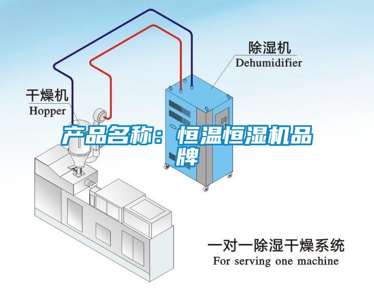 產品名稱：恒溫恒濕機品牌