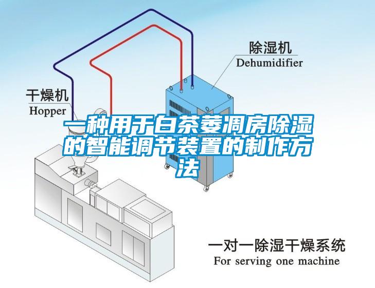 一種用於白茶萎凋房91看片在线下载的智能調節裝置的製作方法