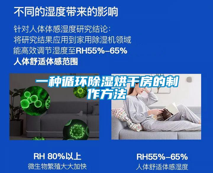 一種循環91看片在线下载烘幹房的製作方法