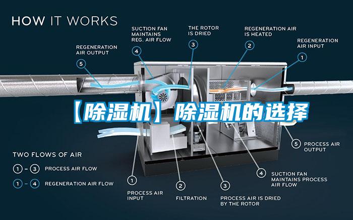 【91看片在线下载機】91看片在线下载機的選擇