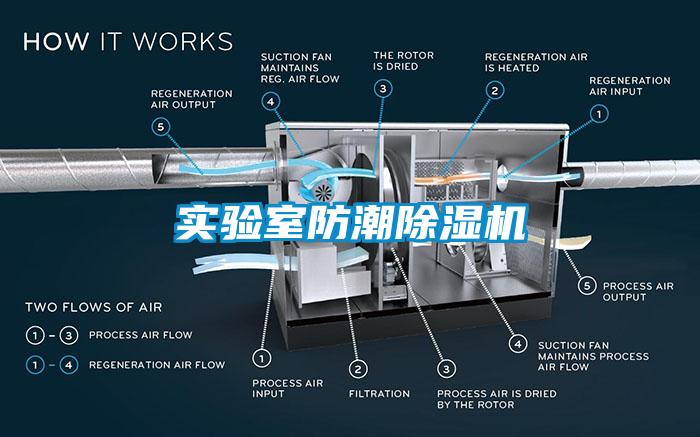 實驗室防潮91看片在线下载機