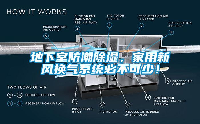 地下室防潮91看片在线下载，家用新風換氣係統必不可少！
