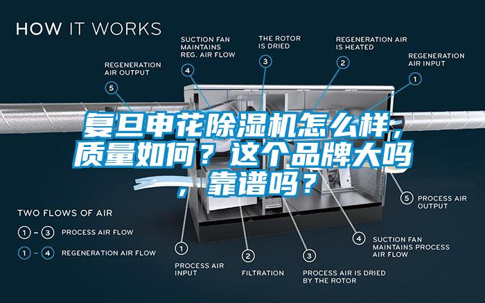 複旦申花91看片在线下载機怎麽樣，質量如何？這個品牌大嗎，靠譜嗎？