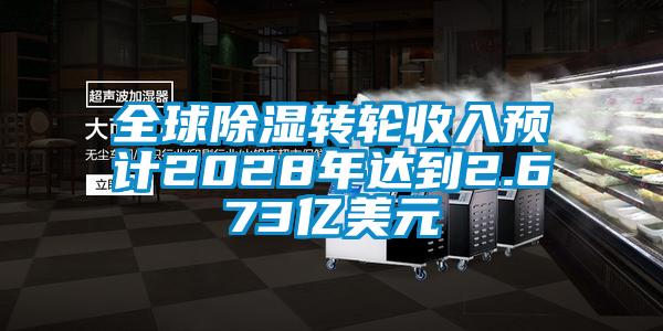 全球91看片在线下载轉輪收入預計2028年達到2.673億美元