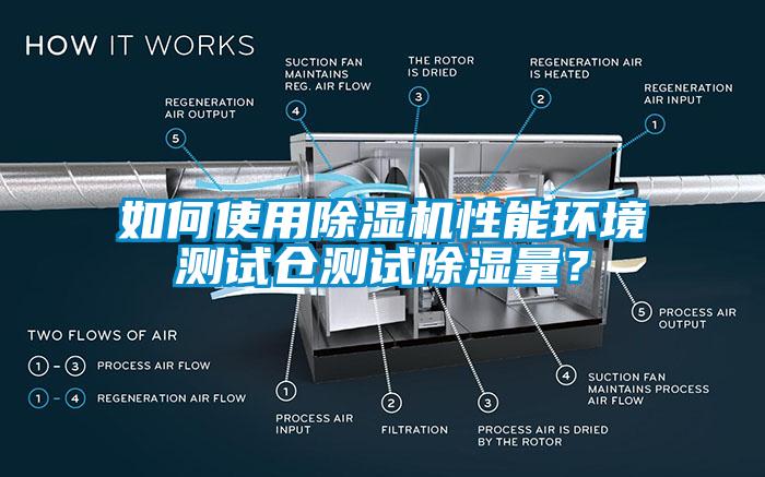 如何使用91看片在线下载機性能環境測試倉測試91看片在线下载量？